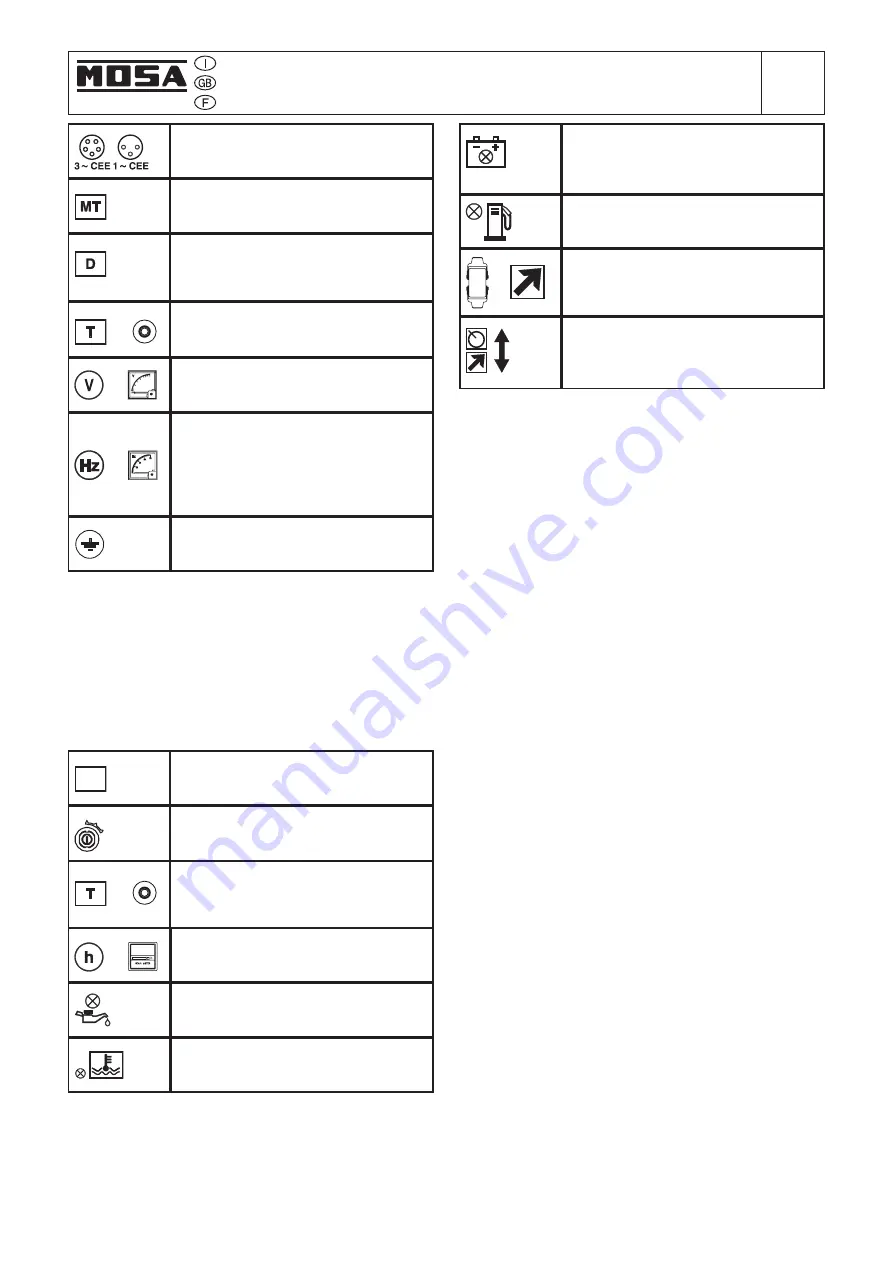 Mosa GE 14000 SXC/GS Use And Maintenance Manual, Spare Parts Catalog Download Page 22