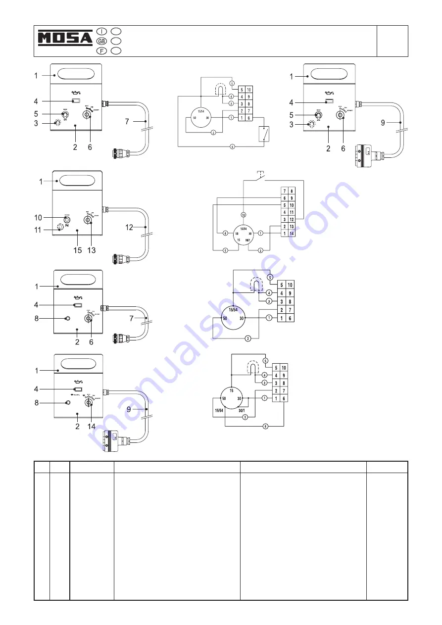 Mosa GE 14000 SXC/GS Use And Maintenance Manual, Spare Parts Catalog Download Page 50