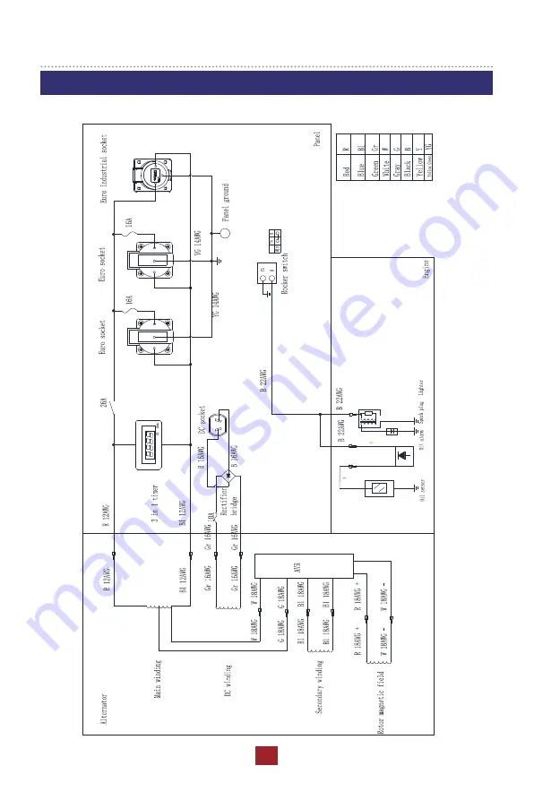 Mosa GE 3900 Owner'S Manual Download Page 23