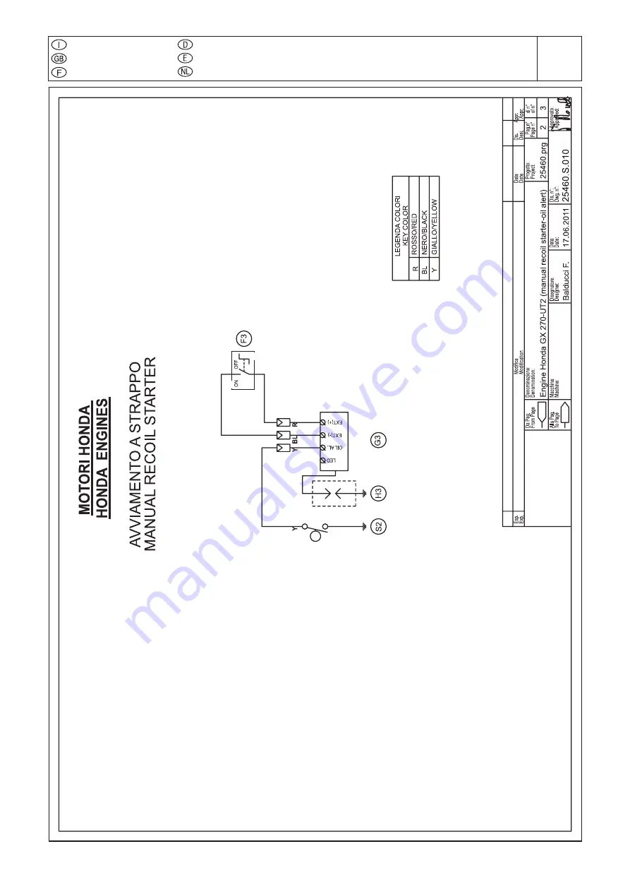 Mosa GE 4500 HBS Скачать руководство пользователя страница 131