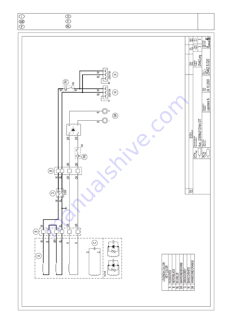 Mosa GE 4500 HBS Use And Maintenance Manual Download Page 133