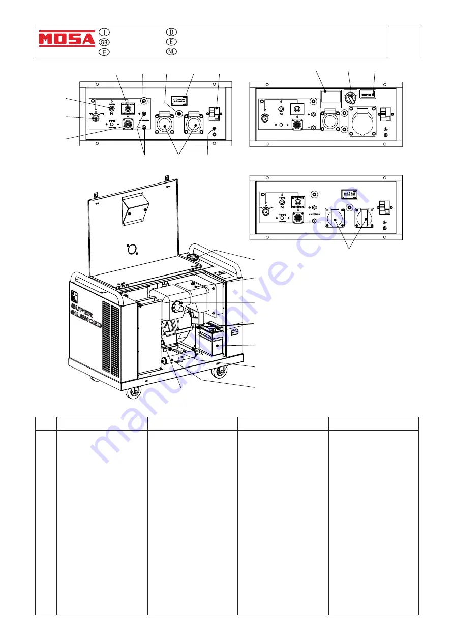 Mosa GE 4500 HSX Скачать руководство пользователя страница 21