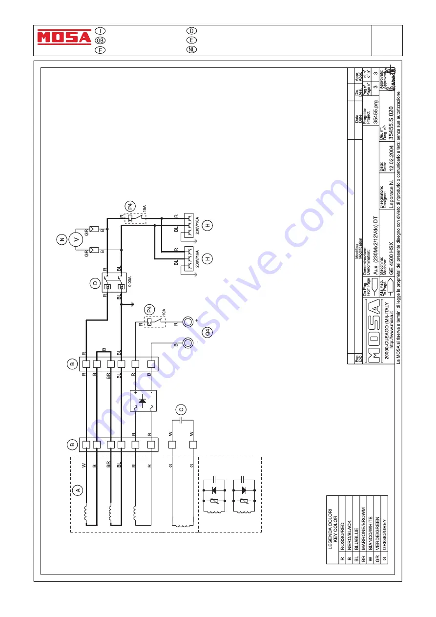 Mosa GE 4500 HSX Manual Download Page 32