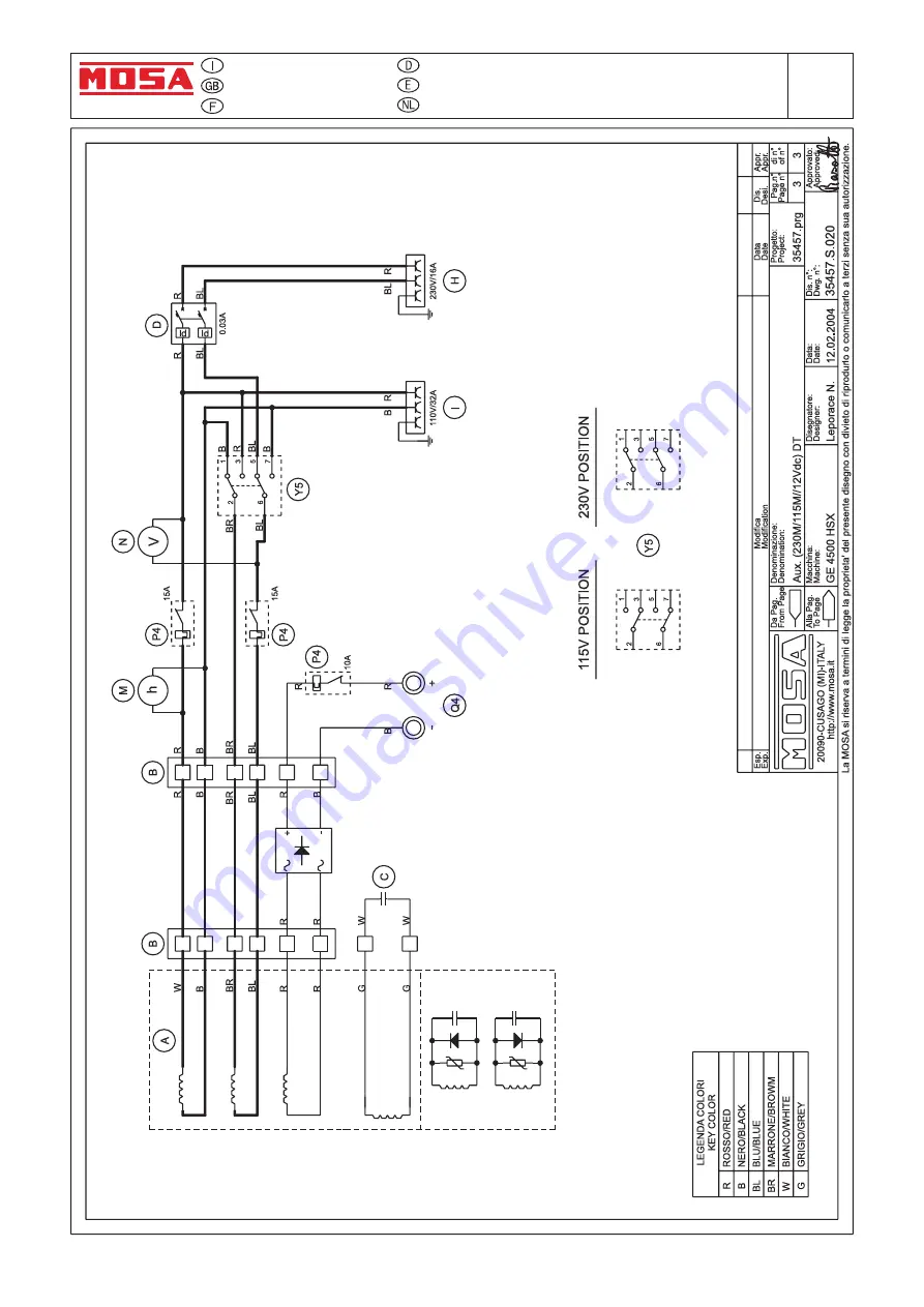 Mosa GE 4500 HSX Скачать руководство пользователя страница 33