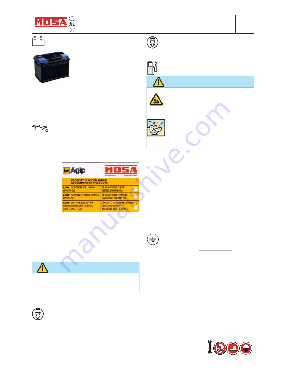 Mosa GE 6000 DES/GS-L Use And Maintenance Manual, Spare Parts Catalog Download Page 72