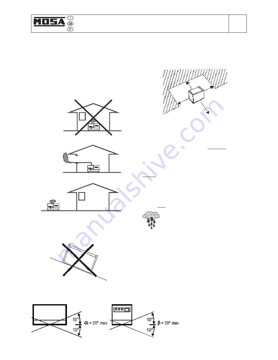 Mosa GE 6000 SX/GS Скачать руководство пользователя страница 11