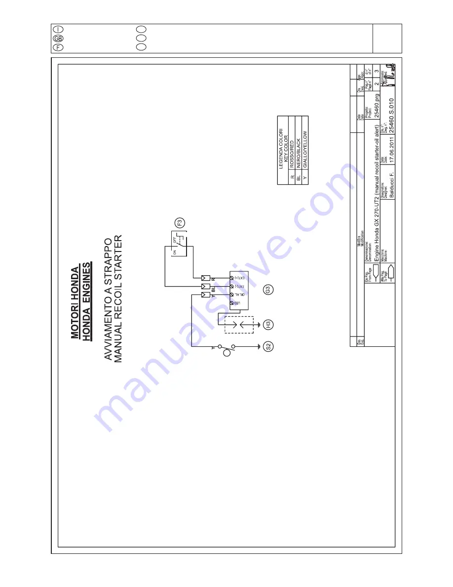 Mosa GE 7000 KDes-gs Use And Maintenance Manual Download Page 30