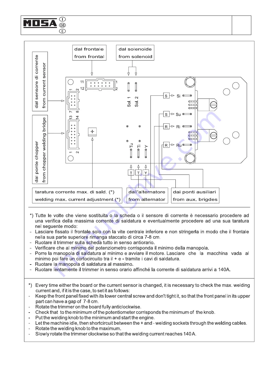 Mosa Magic Weld Скачать руководство пользователя страница 21