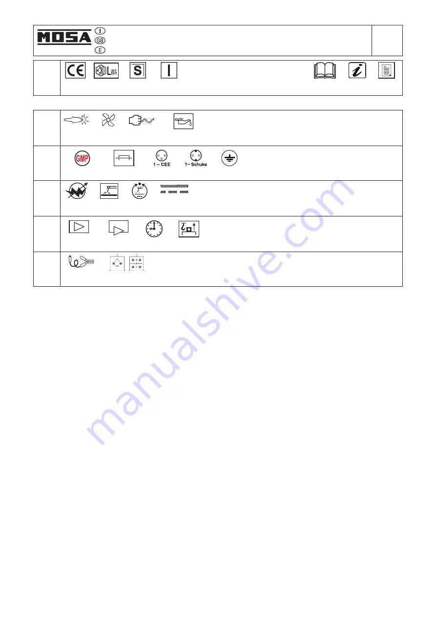 Mosa Magic Weld Manual Download Page 41