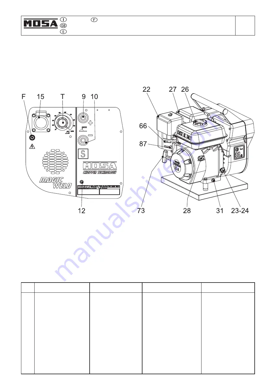 Mosa Magic Weld Manual Download Page 78