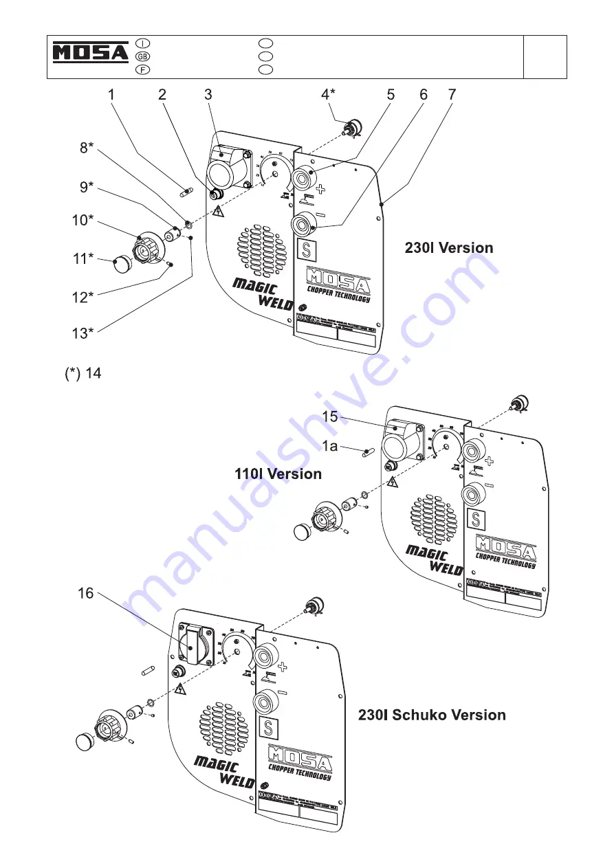 Mosa Magic Weld Manual Download Page 160