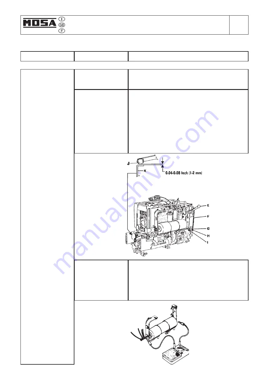 Mosa MS 200 S Use And Maintenance Manual Download Page 19