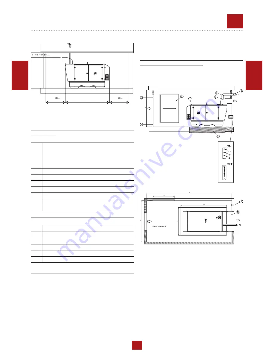 Mosa NAKED GE 3500 HBM Use And Maintenance Manual Download Page 17