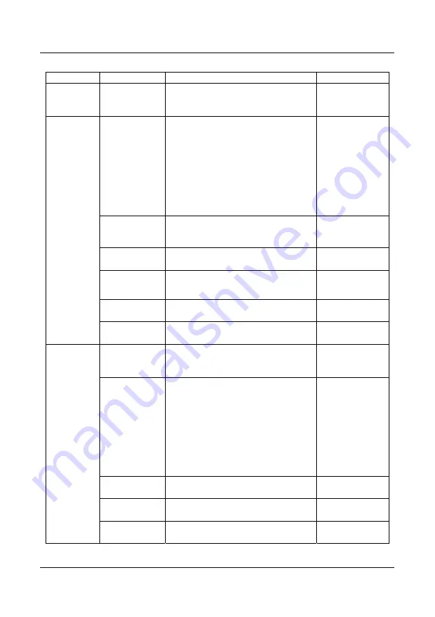 Mosa SIP 4600B User Manual Download Page 113