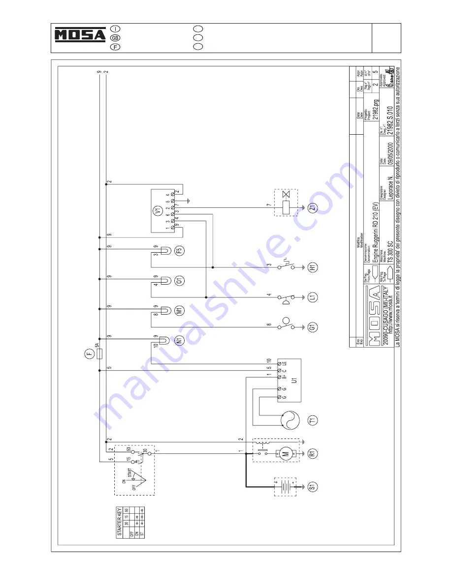 Mosa TS 300 SC-SXC Скачать руководство пользователя страница 43