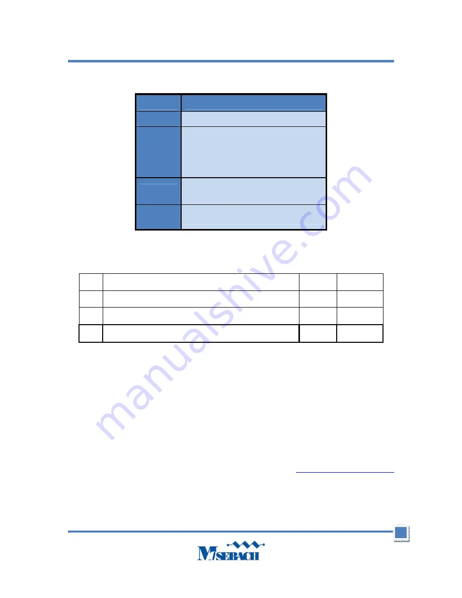 Mosebach HX30-B Operation And Service Manual Download Page 18