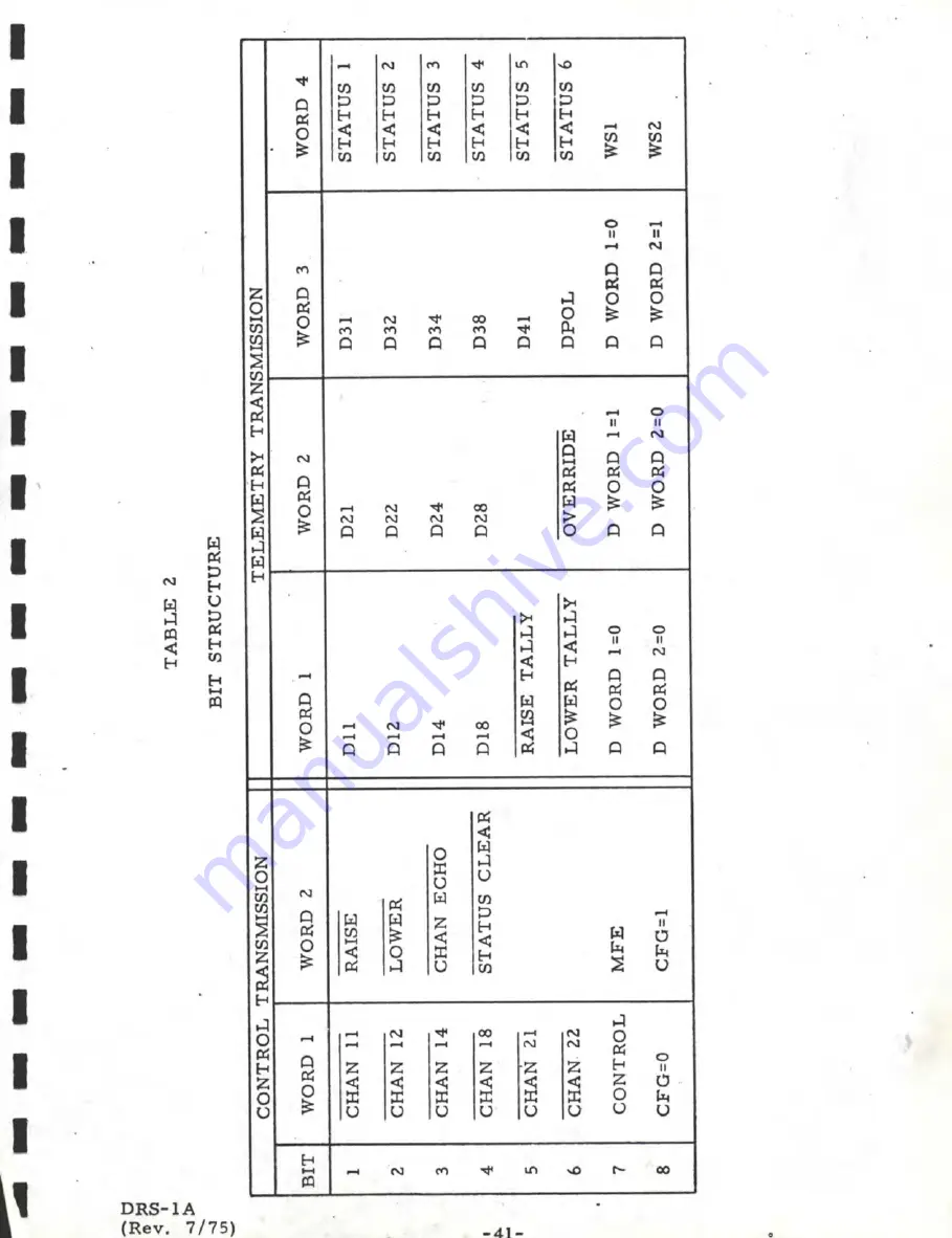 Moseley DRS-1A Instruction Manual Download Page 46