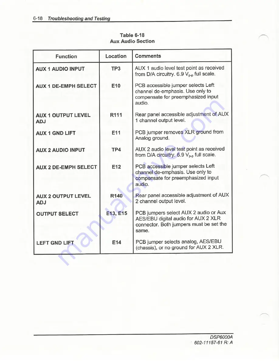 Moseley DSP6000A User Manual Download Page 158