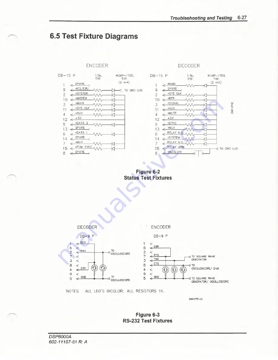 Moseley DSP6000A Скачать руководство пользователя страница 167