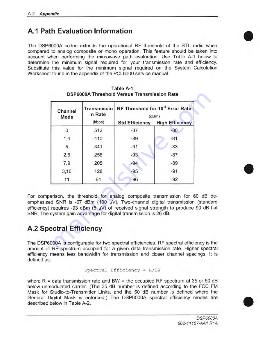 Moseley DSP6000A User Manual Download Page 213