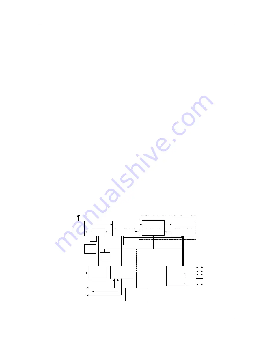 Moseley NXE1-20 Скачать руководство пользователя страница 9