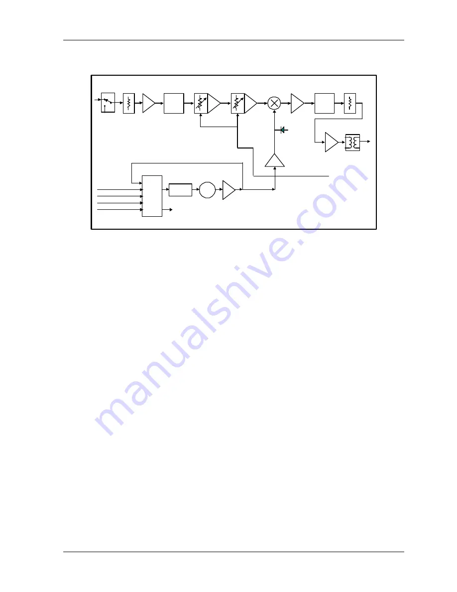 Moseley NXE1-20 User Manual Download Page 14