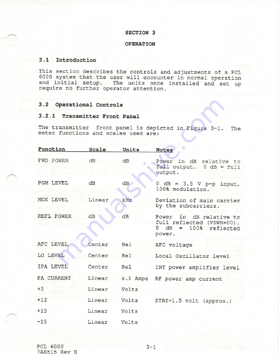 Moseley PCL-6000 Series Technical Manual Download Page 51