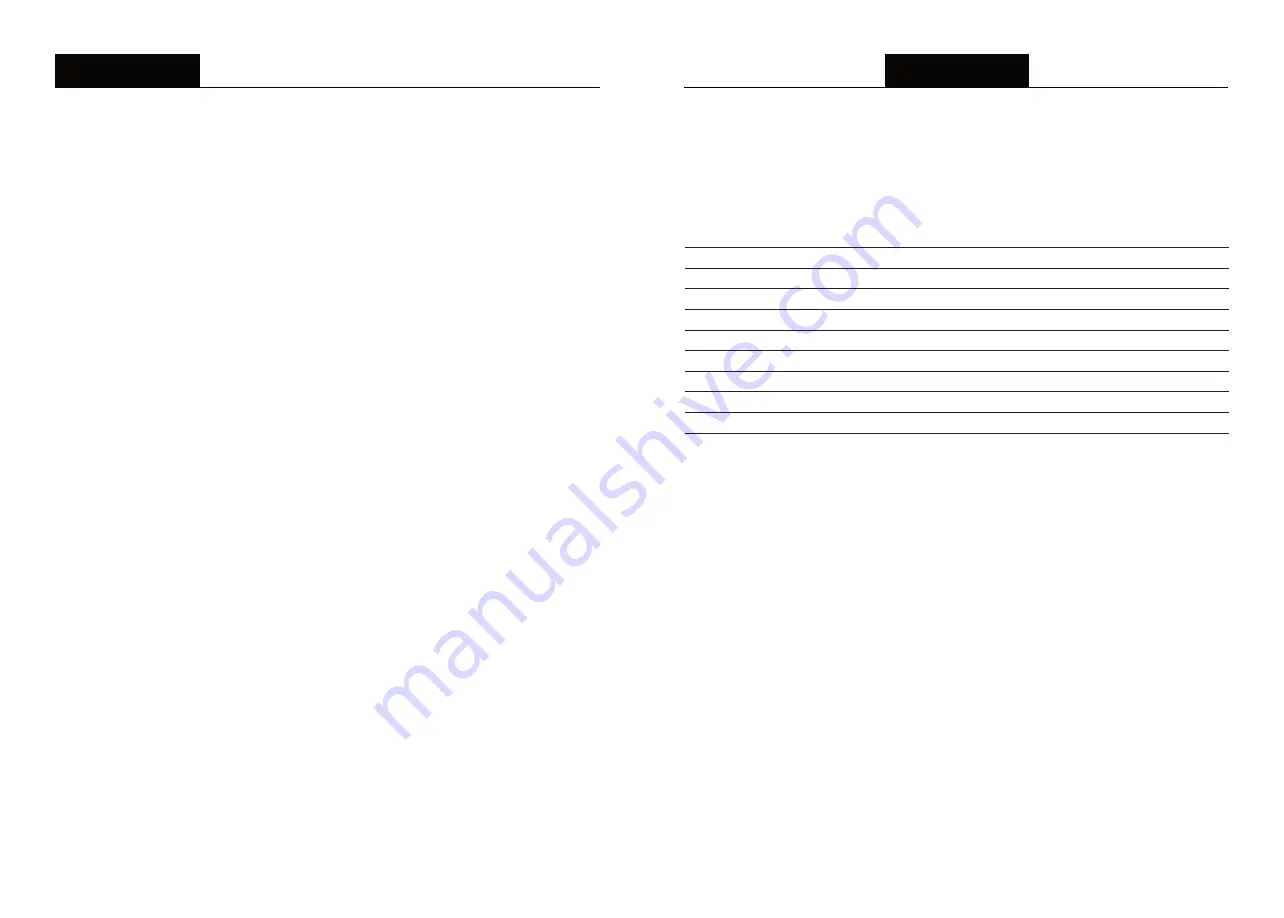 mosh MSH-SEC-H User Manual Download Page 15