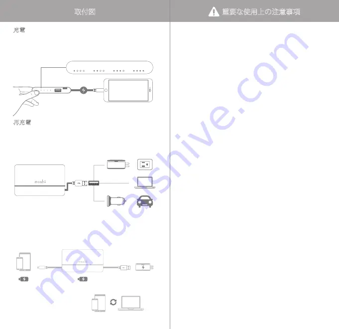 Moshi ionbank 10K Important Notes & Instructions Download Page 9