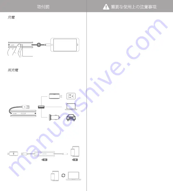 Moshi ionbank 3K Скачать руководство пользователя страница 9