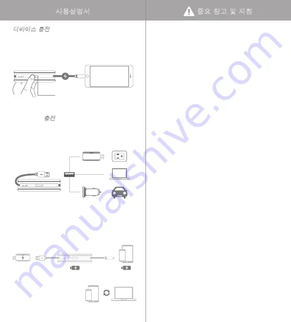 Moshi ionbank 3K Important Notes & Instructions Download Page 10