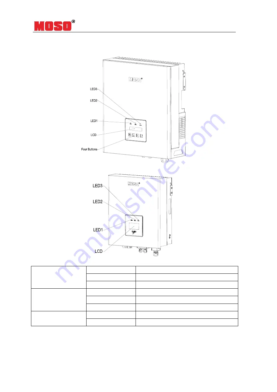 Moso SF1.6KTL-S Скачать руководство пользователя страница 51