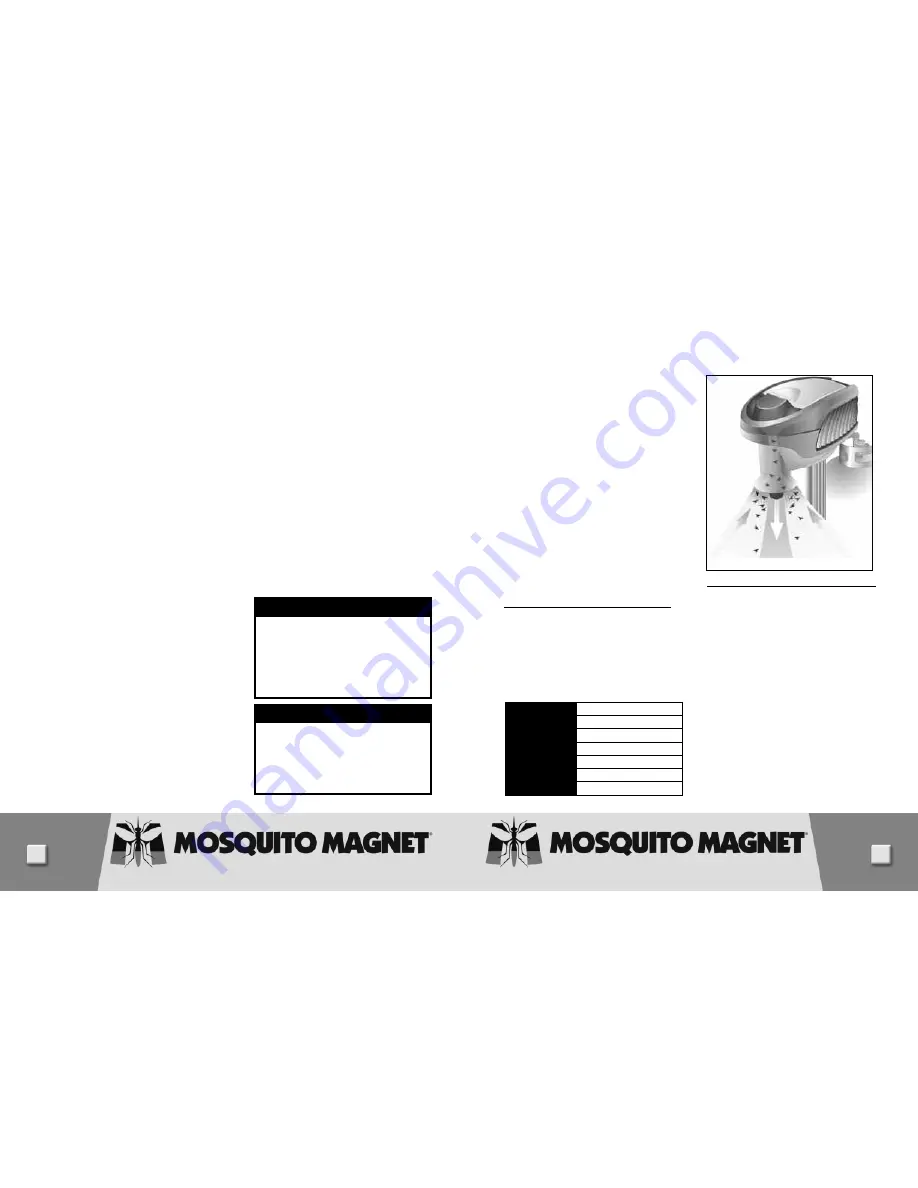 Mosquito Magnet Liberty Pluse Скачать руководство пользователя страница 2