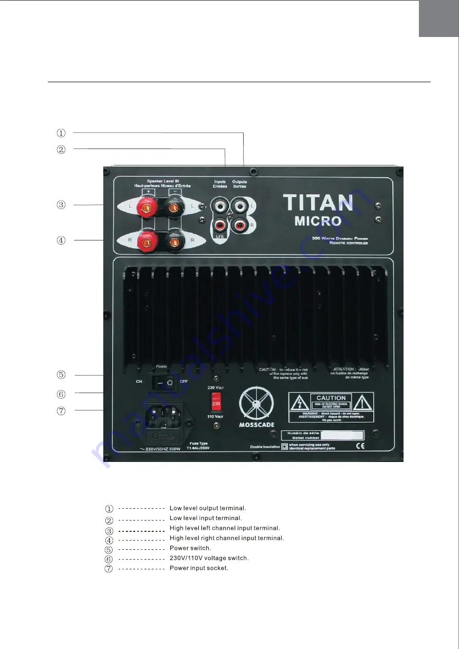 Mosscade TITAN Micro User Manual Download Page 15