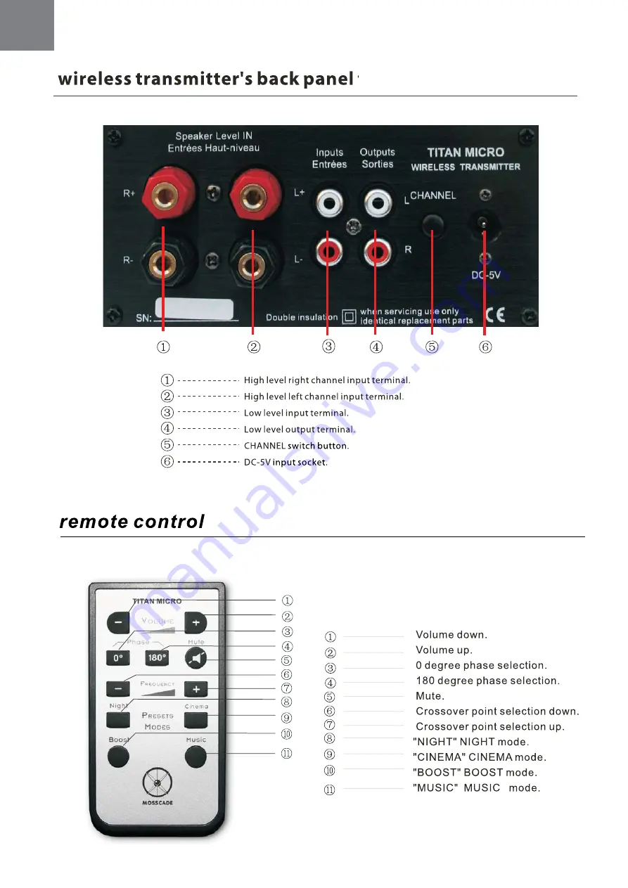 Mosscade TITAN Micro User Manual Download Page 16