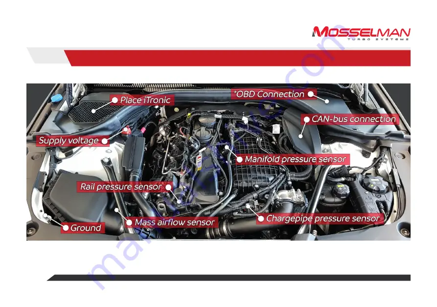 Mosselman iTronic B58 540i Скачать руководство пользователя страница 6