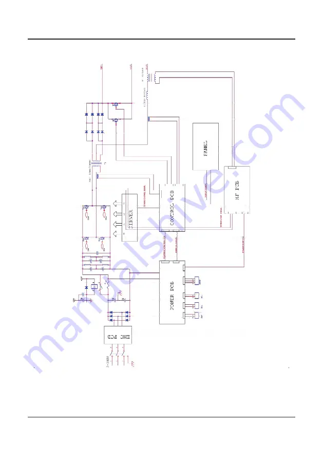 Most MasterCut 120 CNC Operation Manual Download Page 20