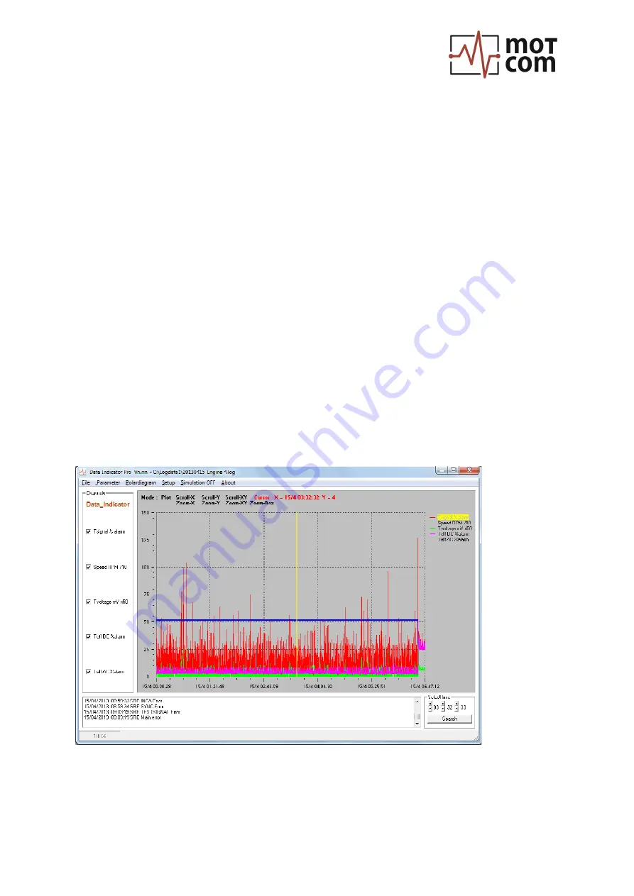 Motcom Data Indicator Pro User Manual Download Page 6