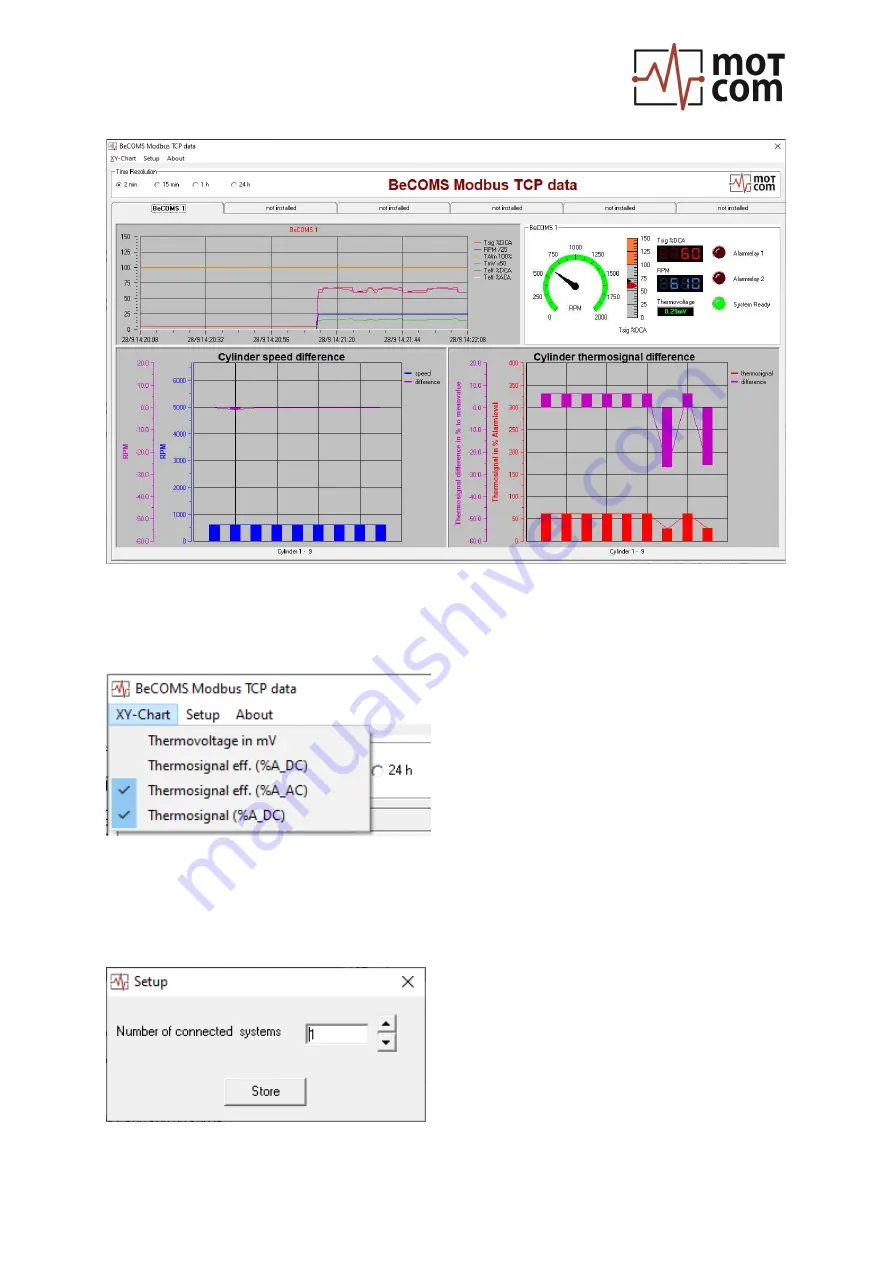 Motcom Data Indicator Pro User Manual Download Page 25