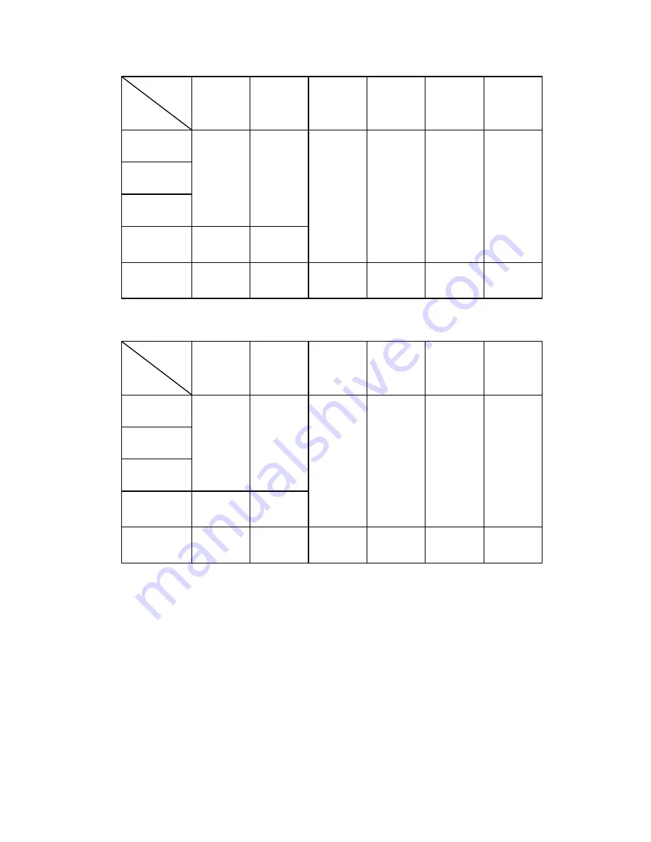 Motech MT 4080 Operating Manual Download Page 12