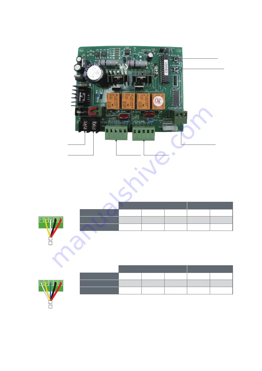 MOTECK CIS1 User Manual Download Page 2