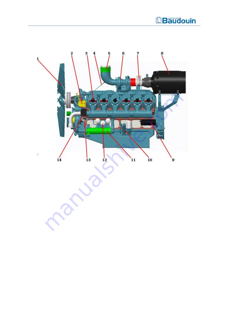 Moteurs Baudouin 12M26 Series Скачать руководство пользователя страница 17