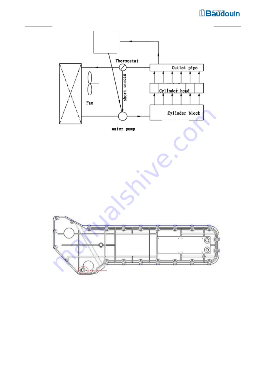 Moteurs Baudouin PowerKit 6M16 Series Скачать руководство пользователя страница 13