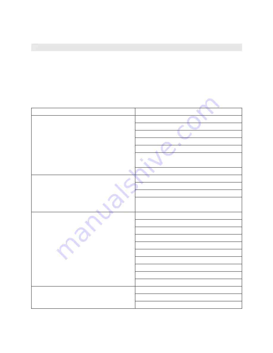 Motic BA210E Instruction Manual Download Page 21