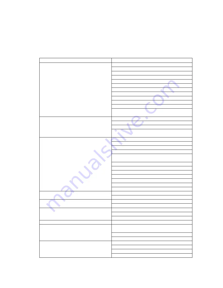 Motic BA310 Pol Instructions Manual Download Page 28