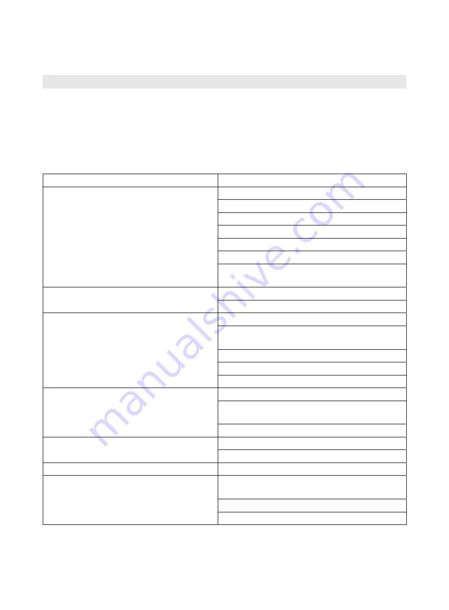 Motic BA310Met-H Instruction Manual Download Page 21