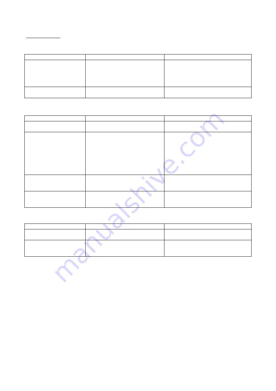 Motic F-11 LED Series Instruction Manual Download Page 9