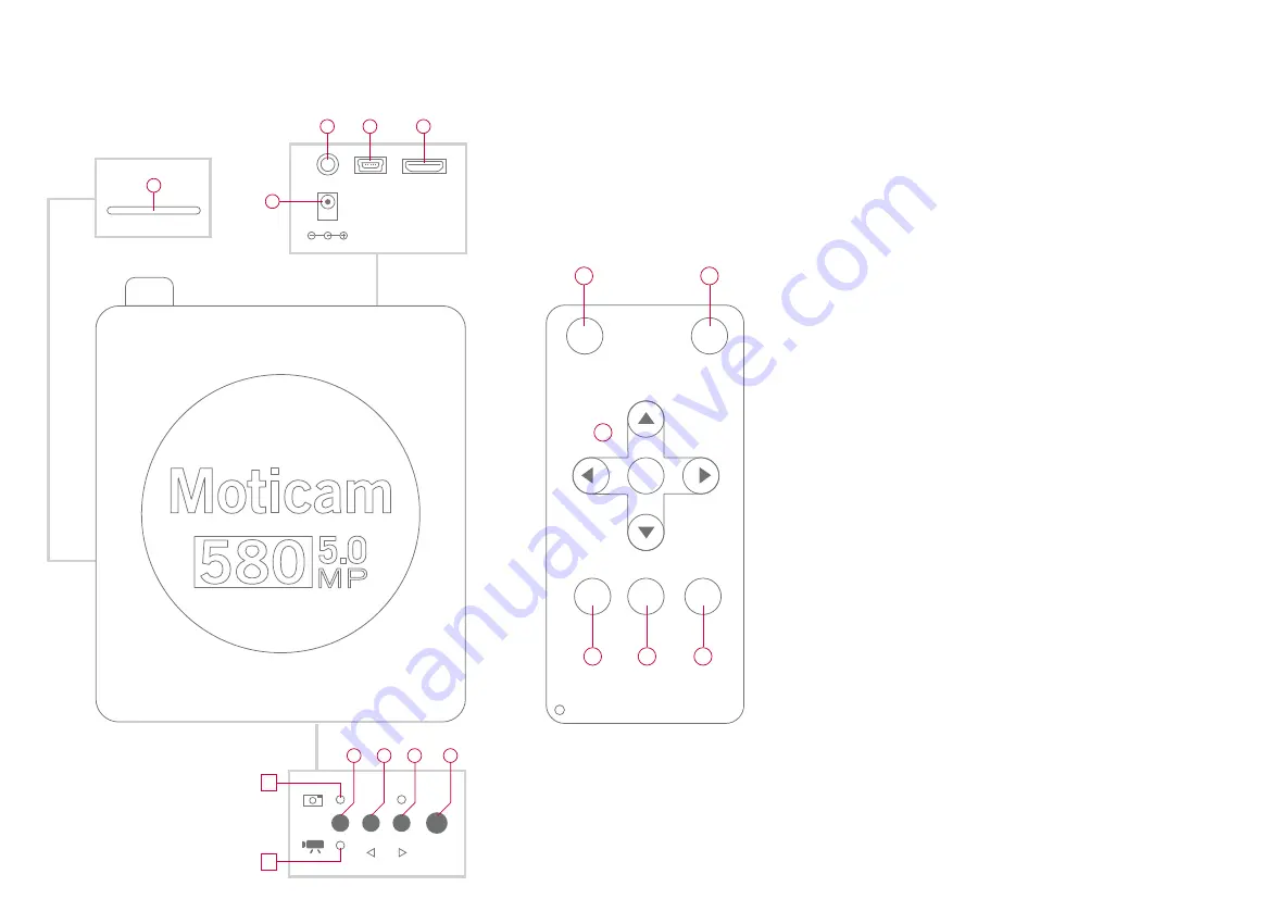 Motic Moticam 580 Quick Start Manual Download Page 7