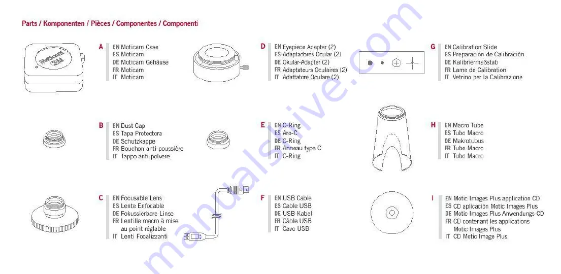 Motic moticam Quick Start Manual Download Page 3