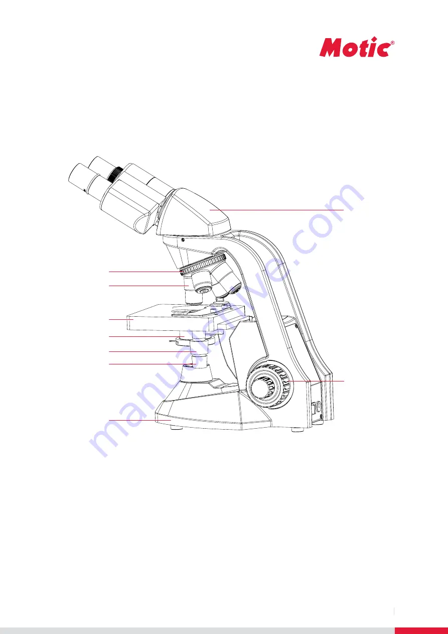 Motic RED100 Series Скачать руководство пользователя страница 11